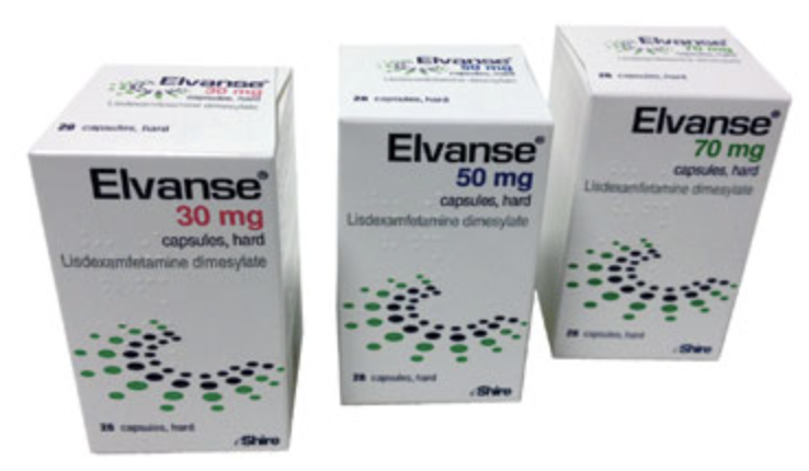 Medical guidance for ADHD in adults