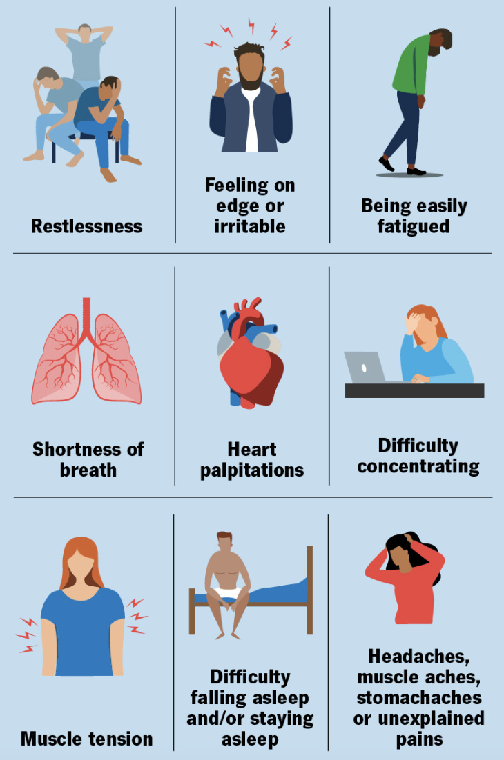 Orientación médica sobre Ansiedad