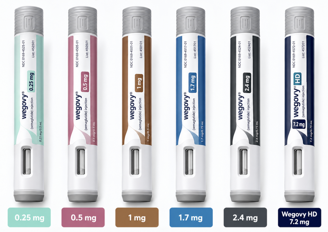 Medical guidance for Fexofenadine
